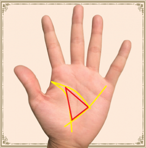 手相 三角紋 トライアングル の意味とは 新宿占い館バランガン